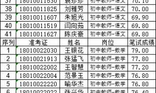 项城一高2023年什么时候开学